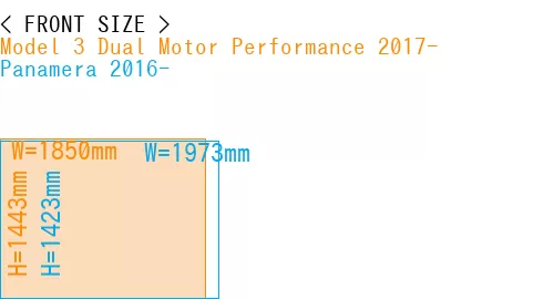 #Model 3 Dual Motor Performance 2017- + Panamera 2016-